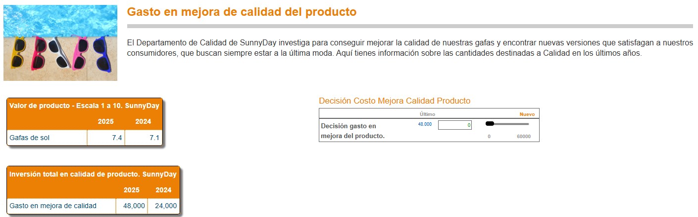 Gasto en mejora de calidad del producto