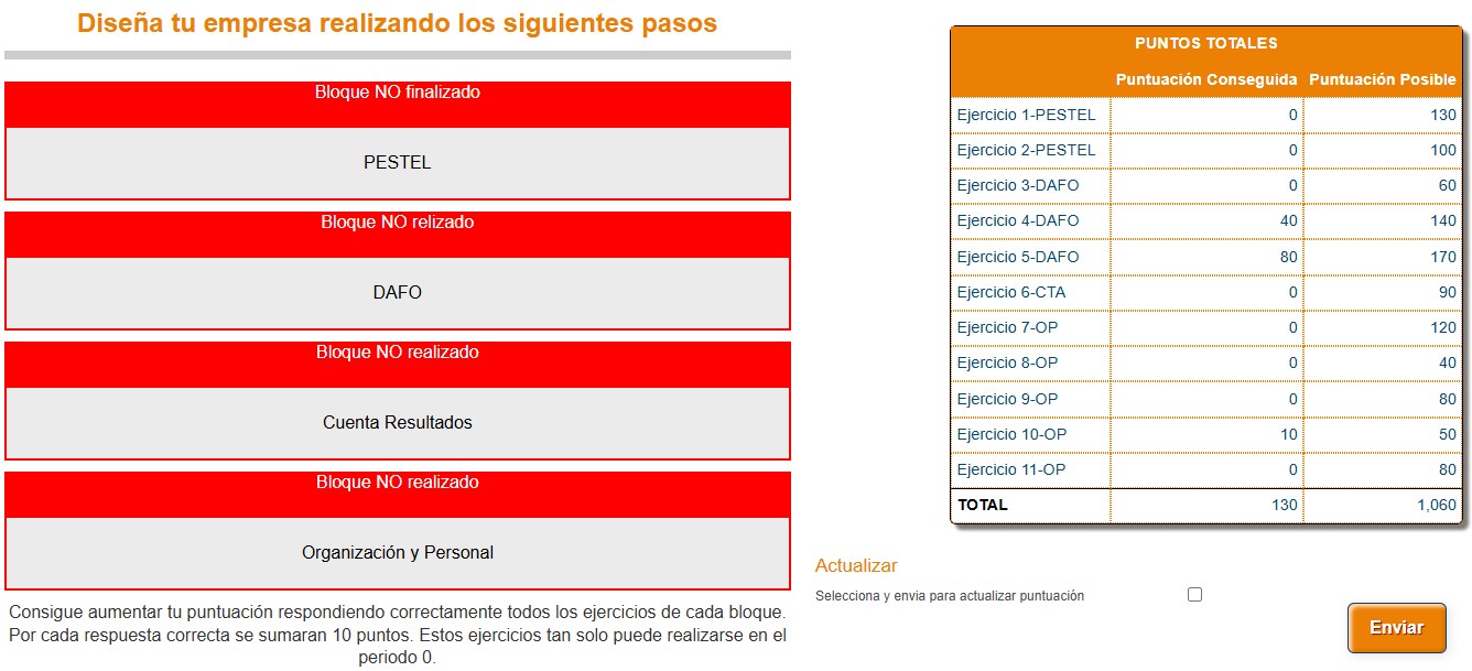 Planificación: bloques de ejercicios y puntuación